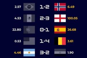 U17女世界杯加拿大U17女篮vs新西兰女篮U17_U17女世界杯加拿大U17女篮vs新西兰女篮U17高清直播_U17女世界杯加拿大U17女篮vs新西兰女篮U17在线观看无插件