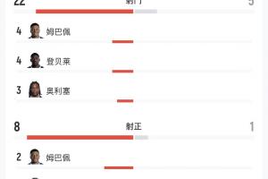 NBA太阳vs活塞_NBA太阳vs活塞无插件直播_NBA太阳vs活塞免费高清观看