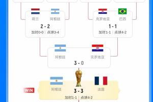 WNBA赛程排名常规赛_WNBA赛程排名常规赛高清无广告_WNBA赛程排名常规赛流畅直播入口
