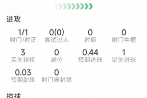 WNBA纽约自由人vs明尼苏达山猫_WNBA纽约自由人vs明尼苏达山猫全部赛程直播_WNBA纽约自由人vs明尼苏达山猫免费高清回放